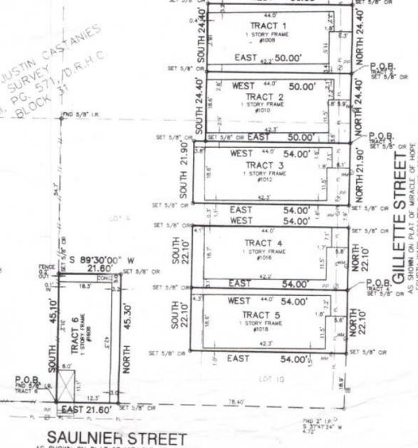 Land for Sale in Houston Texas 77019